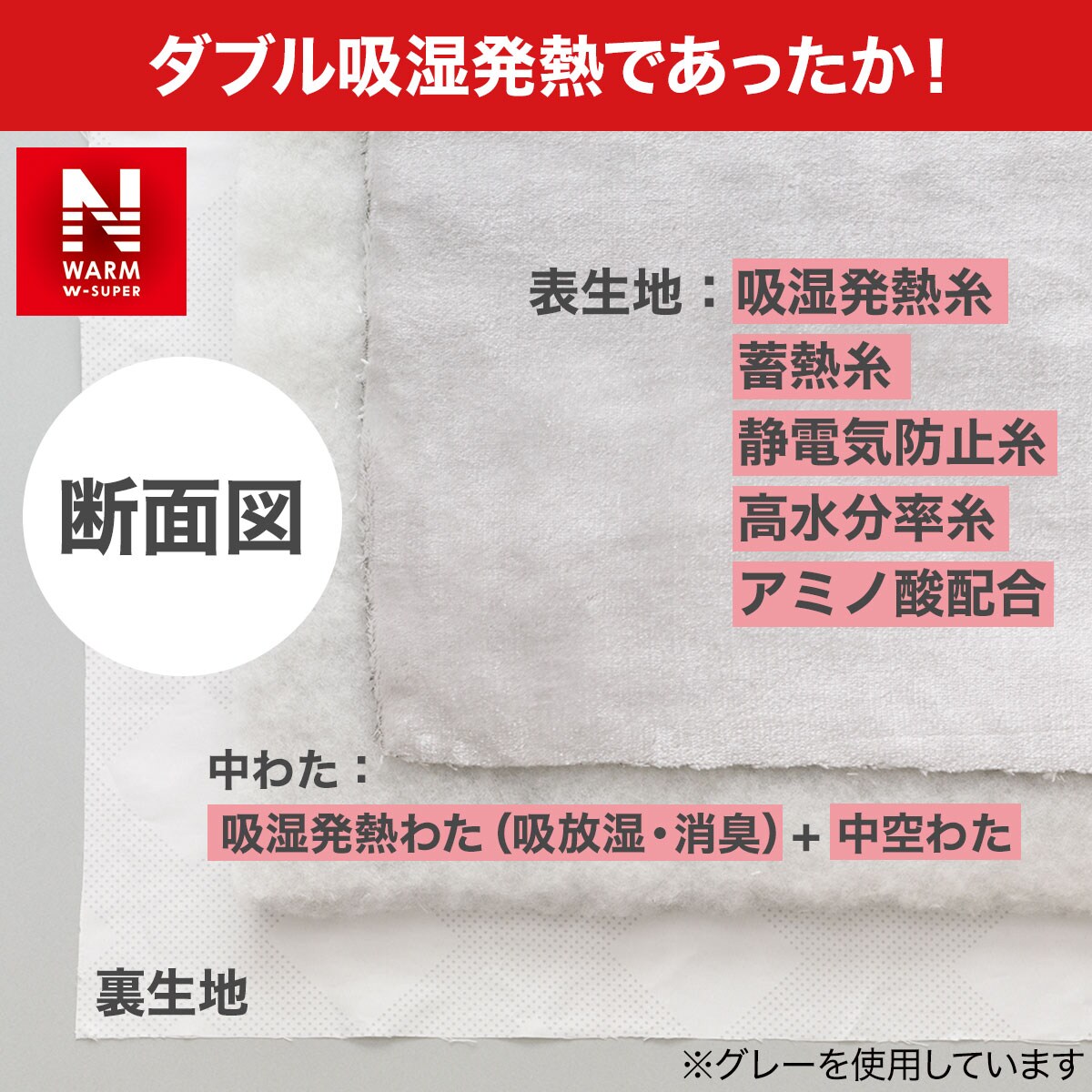 置くだけ簡単 敷きパッド ダブル(NウォームWSP BE D A2212)通販 | ニトリネット【公式】 家具・インテリア通販