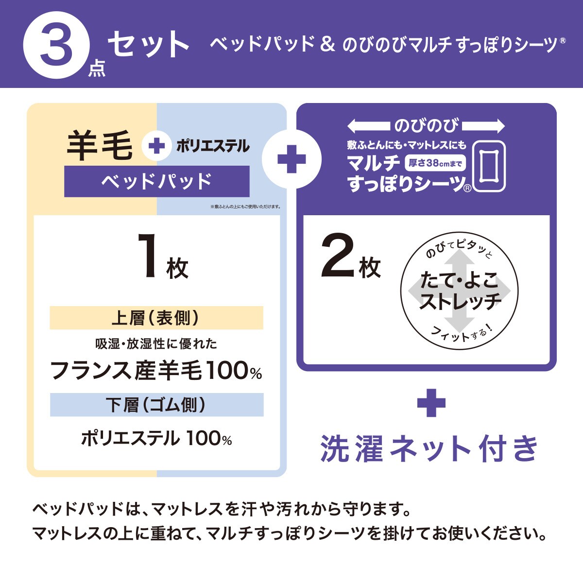 羊毛3点セット　2個セット シモンズベッド 羊毛ベッドパッド 3点パック ボックスシーツ2枚+