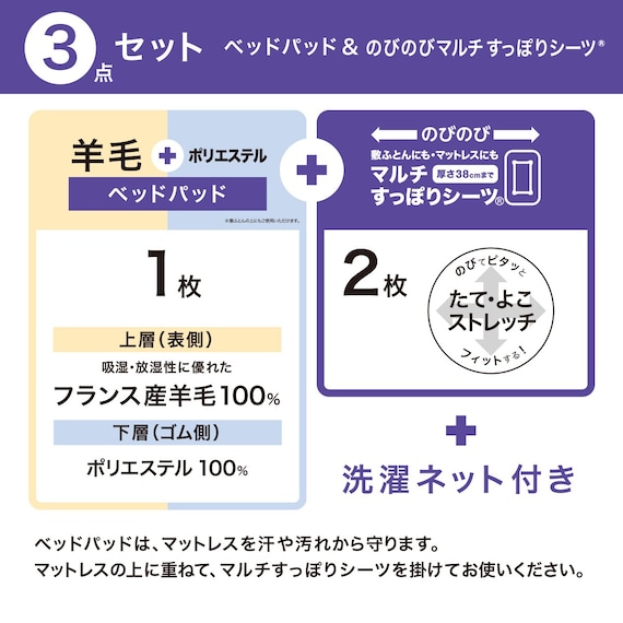 ベッドパッド&マルチすっぽりシーツ3点セット クイーン(ヨウモウコン Q BE B2201) 8枚目画像