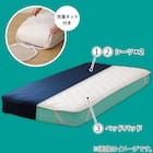 両面使えるベッドパッド&のびのびマルチすっぽりシーツ3点セット セミダブル(NV SD B2202 メッシュパッド) 2枚目画像