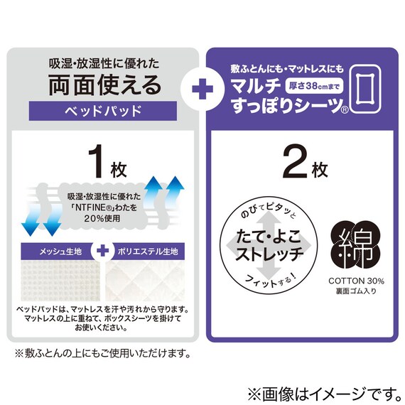 両面使えるベッドパッド＆のびのびマルチすっぽりシーツ3点セット セミダブル(NV SD B2202 メッシュパッド) 3枚目画像