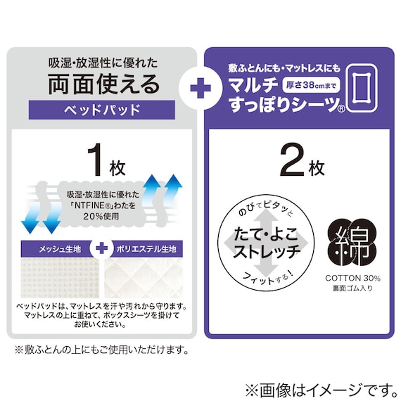 両面使えるベッドパッド&のびのびマルチすっぽりシーツ3点セット セミダブル(NV SD B2202 メッシュパッド) 3枚目画像