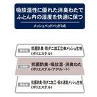 両面使えるベッドパッド＆のびのびマルチすっぽりシーツ3点セット セミダブル(NV SD B2202 メッシュパッド) 5枚目画像