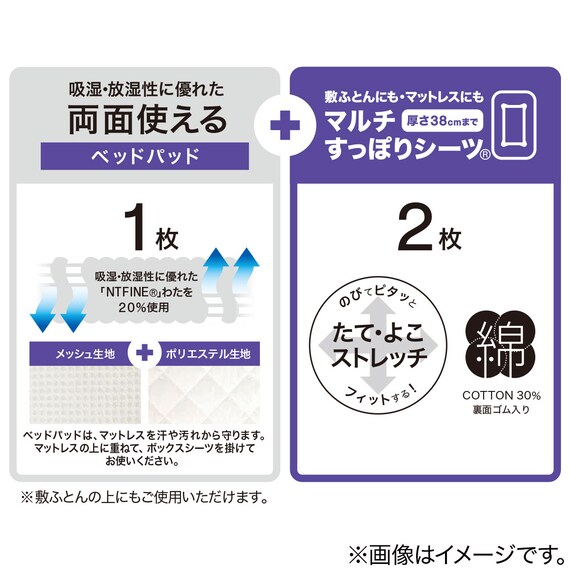 両面使えるベッドパッド＆のびのびマルチすっぽりシーツ3点セット セミダブル(NV SD B2202 メッシュパッド) 20枚目画像