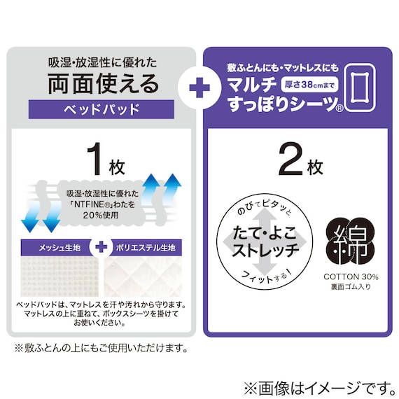 両面使えるベッドパッド&のびのびマルチすっぽりシーツ3点セット セミダブル(NV SD B2202 メッシュパッド) 20枚目画像