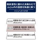 両面使えるベッドパッド＆のびのびマルチすっぽりシーツ3点セット セミダブル(NV SD B2202 メッシュパッド) 22枚目画像