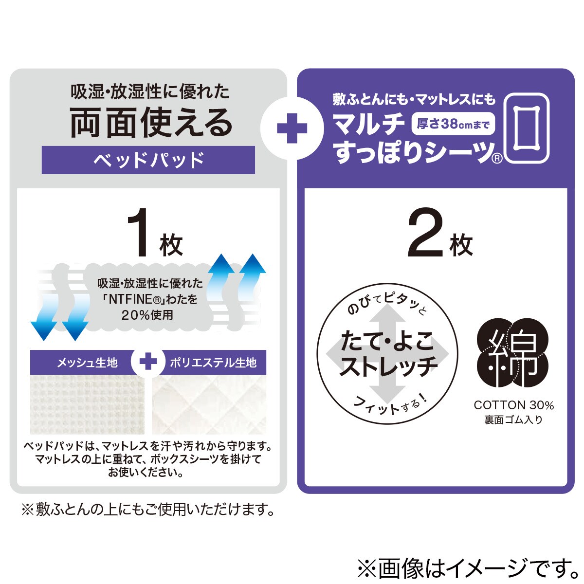 【ニトリ】メッシュパッド3点NV S B2202 ニトリ】メッシュパッド3点NV S B2202 - メルカリ