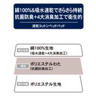 さらさら速乾 綿ベッドパッド セミダブル(B2303 SD) 6枚目画像