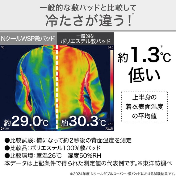 吸水速乾・吸放湿 ＢＯＸパッド セミダブル(NクールWSP SD GY S2403) 5枚目画像