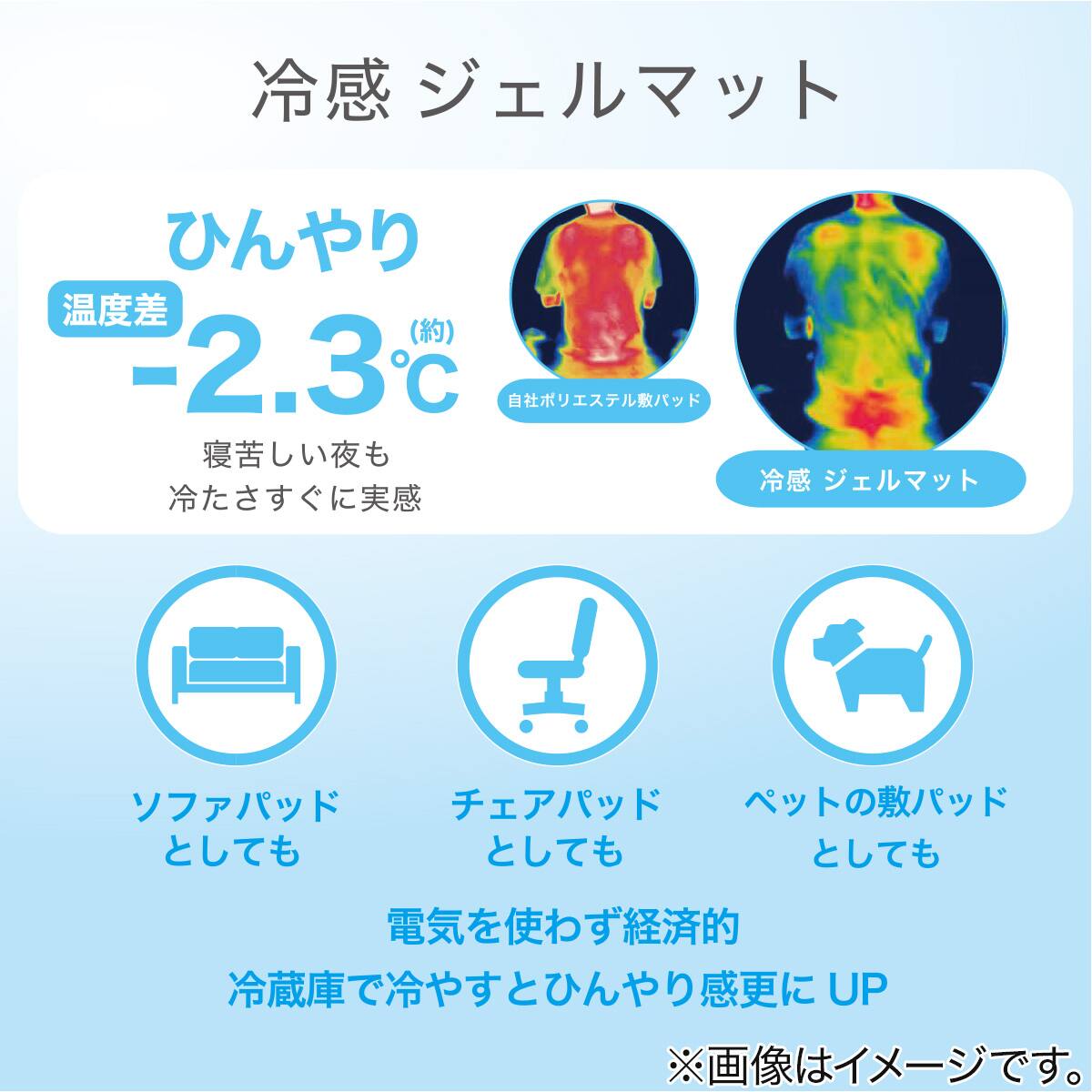 冷感ジェルマット(60×90cm) | ニトリネット【公式】 家具・インテリア通販