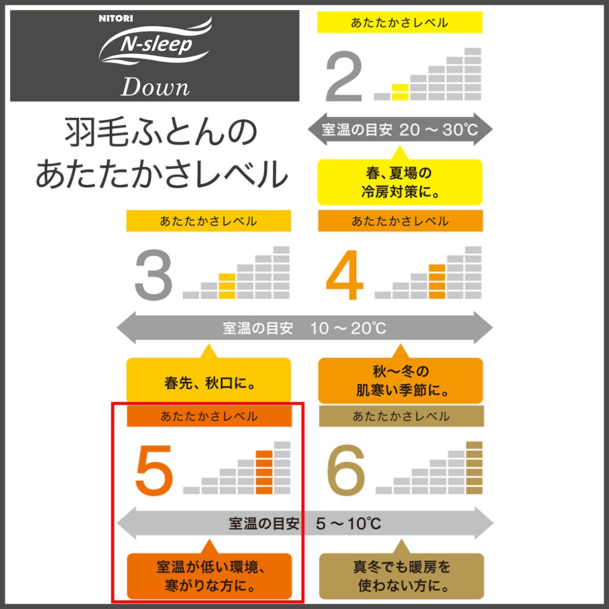 洗濯可 ダックダウン80％使用 羽毛掛け布団 セミダブル(UL n SD)通販