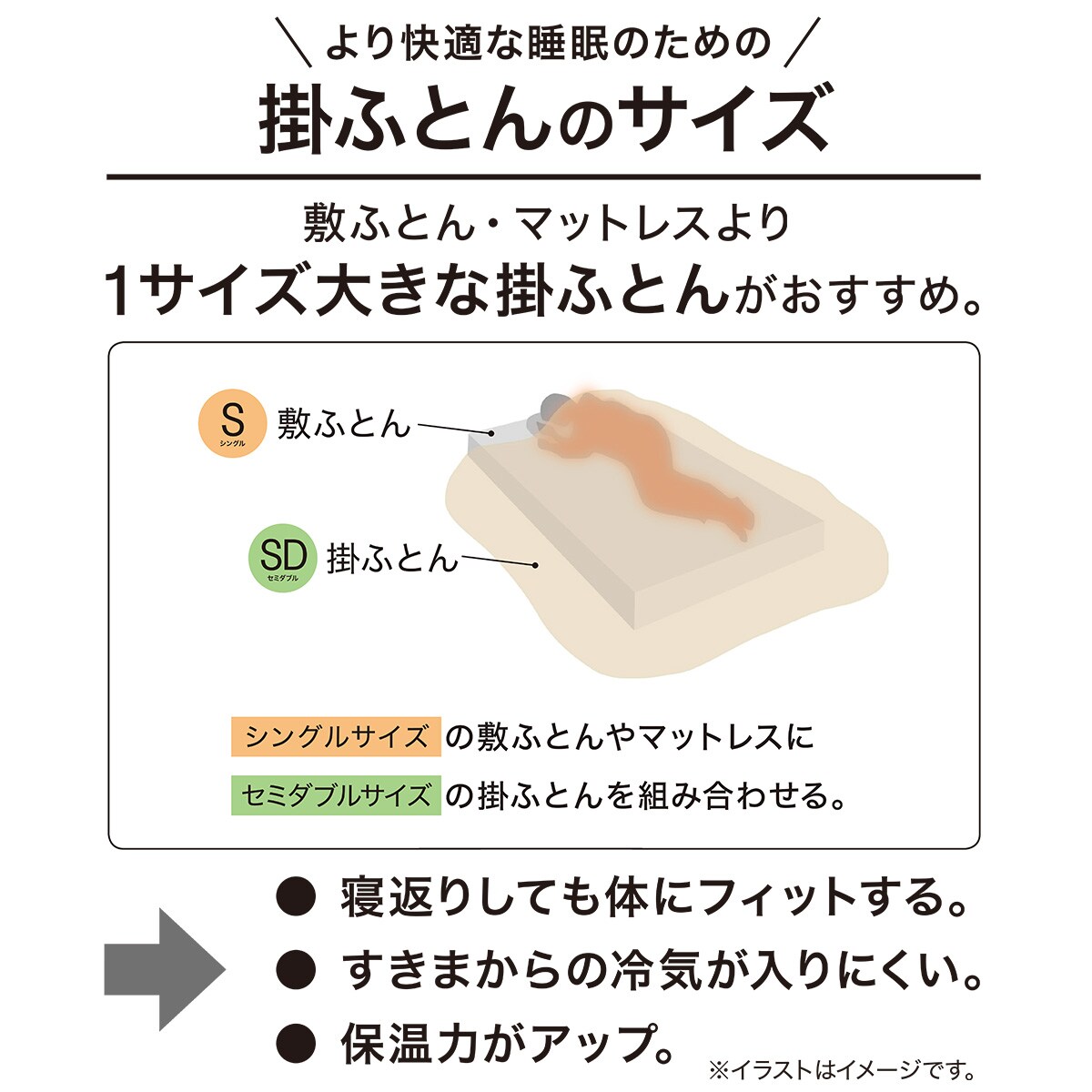 そのまま使える吸湿発熱 掛け布団 シングル(NW LGY n-s S)通販 | ニトリネット【公式】 家具・インテリア通販