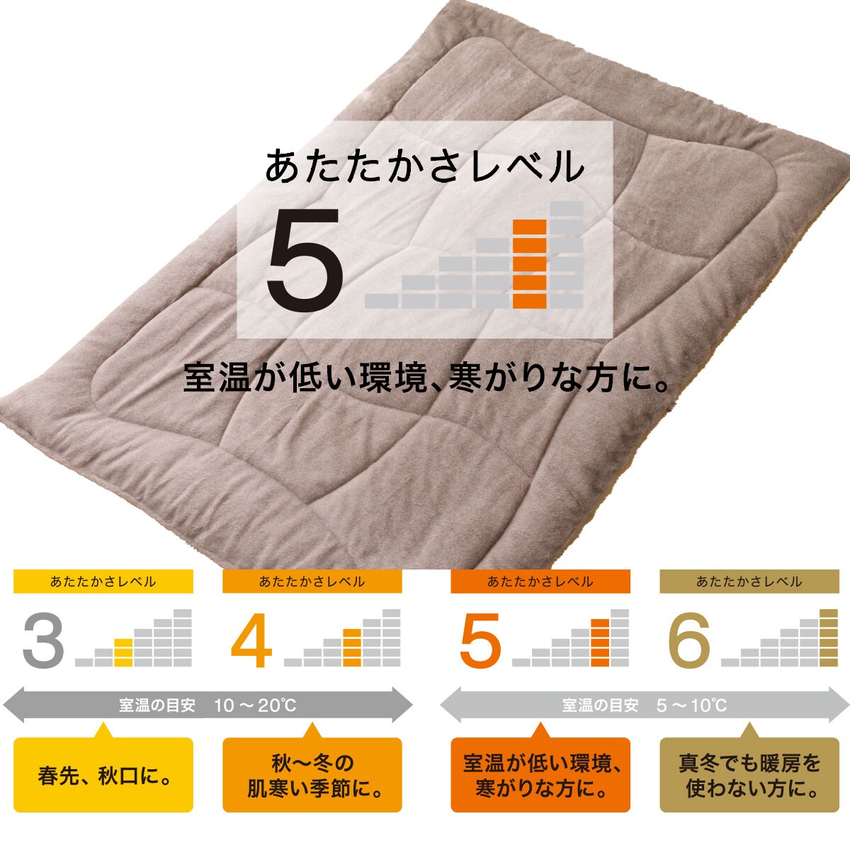 そのまま使える吸湿発熱 掛け布団 セミダブル(NWSP n-s SD)通販 