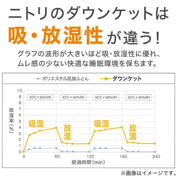 洗えるダウンケット シングル(K2401 GY S) 6枚目画像