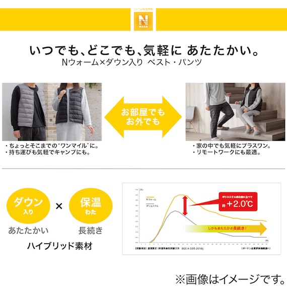 スライダー画像