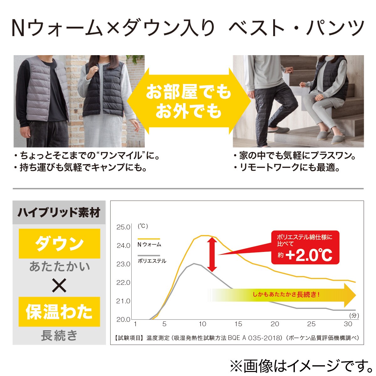 男女兼用ダウン入りＮウォームパンツ(156 CGY M)通販 | ニトリネット【公式】 家具・インテリア通販