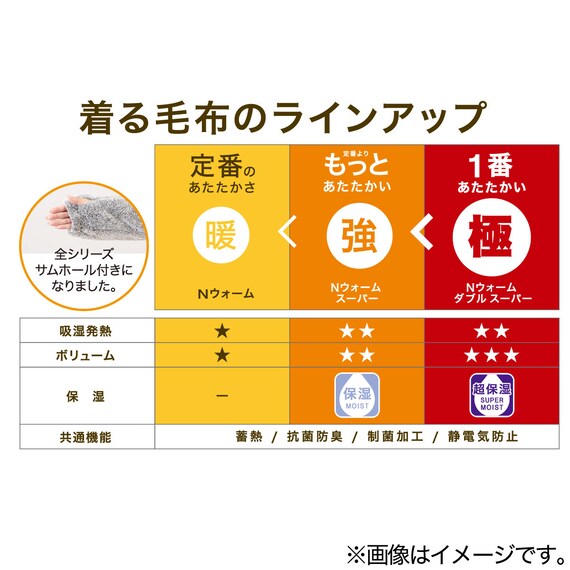 すっぽり収納 フード付き着る毛布 ミドル丈(NウォームSP スター) 16枚目画像