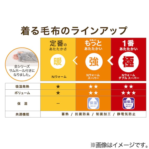スライダー画像
