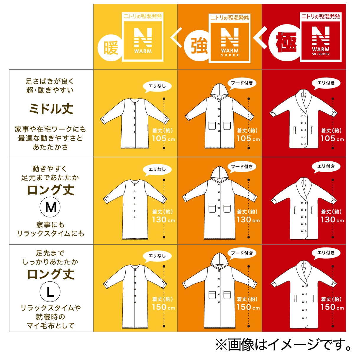 1点限り】ニトリ すっぽり収納 着る毛布 襟付きロング モカ L