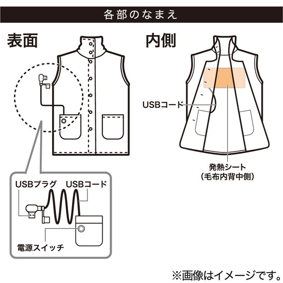 洗えるUSB着る毛布ベスト(NウォームSP MBR 男女兼用) 7枚目画像