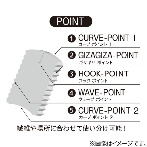 スライダー画像
