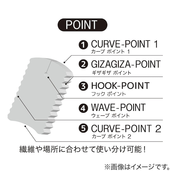 スライダー画像