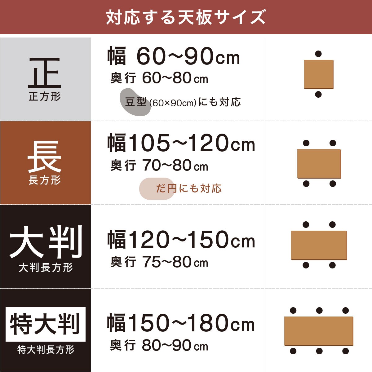 こたつ掛ふとん 正方形 Atキリム O I 通販 ニトリネット 公式 家具 インテリア通販 こたつ掛ふとん 正方形 Atキリム O I 通販 ニトリネット 公式 家具 インテリア通販