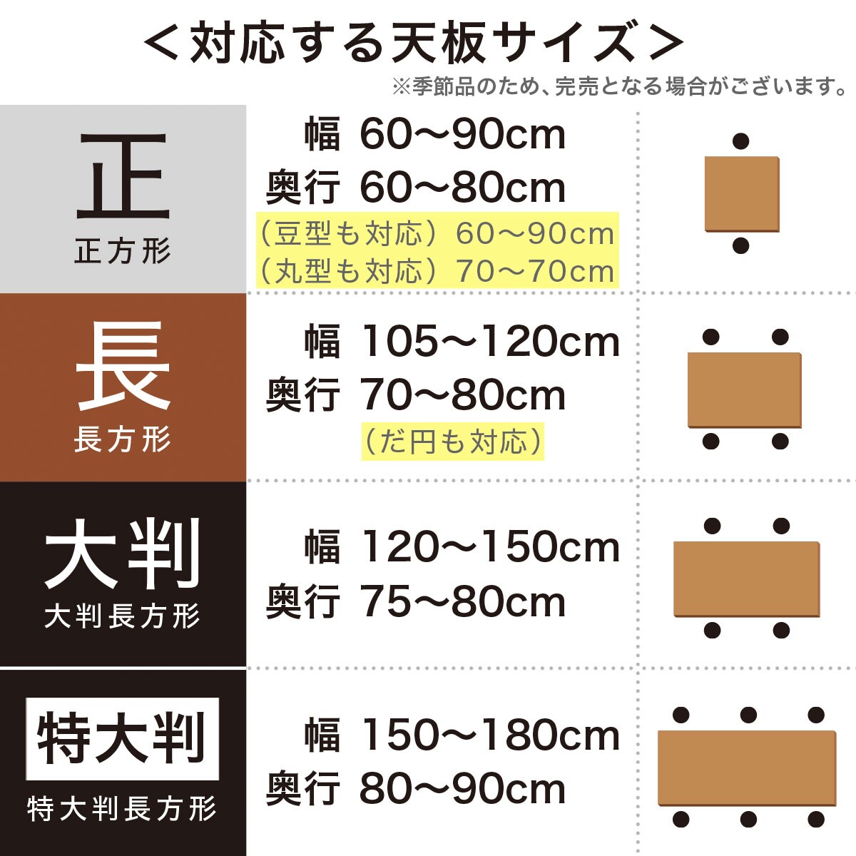 こたつ掛ふとん 大判(KK2207 GY)通販 | ニトリネット【公式】 家具・インテリア通販