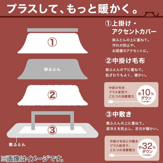 こたつ中敷き(95X140 NJ2303 BR) 12枚目画像