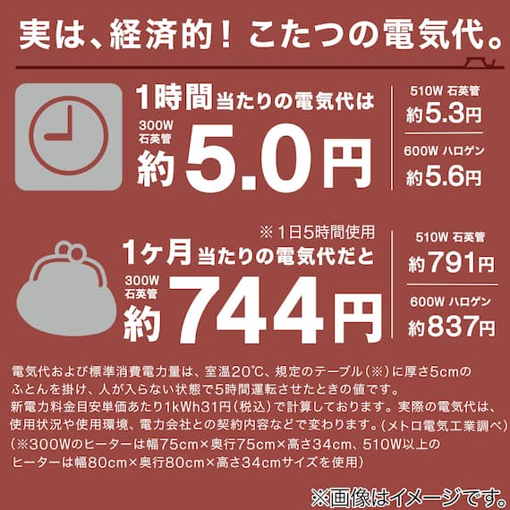 こたつ敷ふとん 大判(NウォームSP HO2306 BE) 15枚目画像