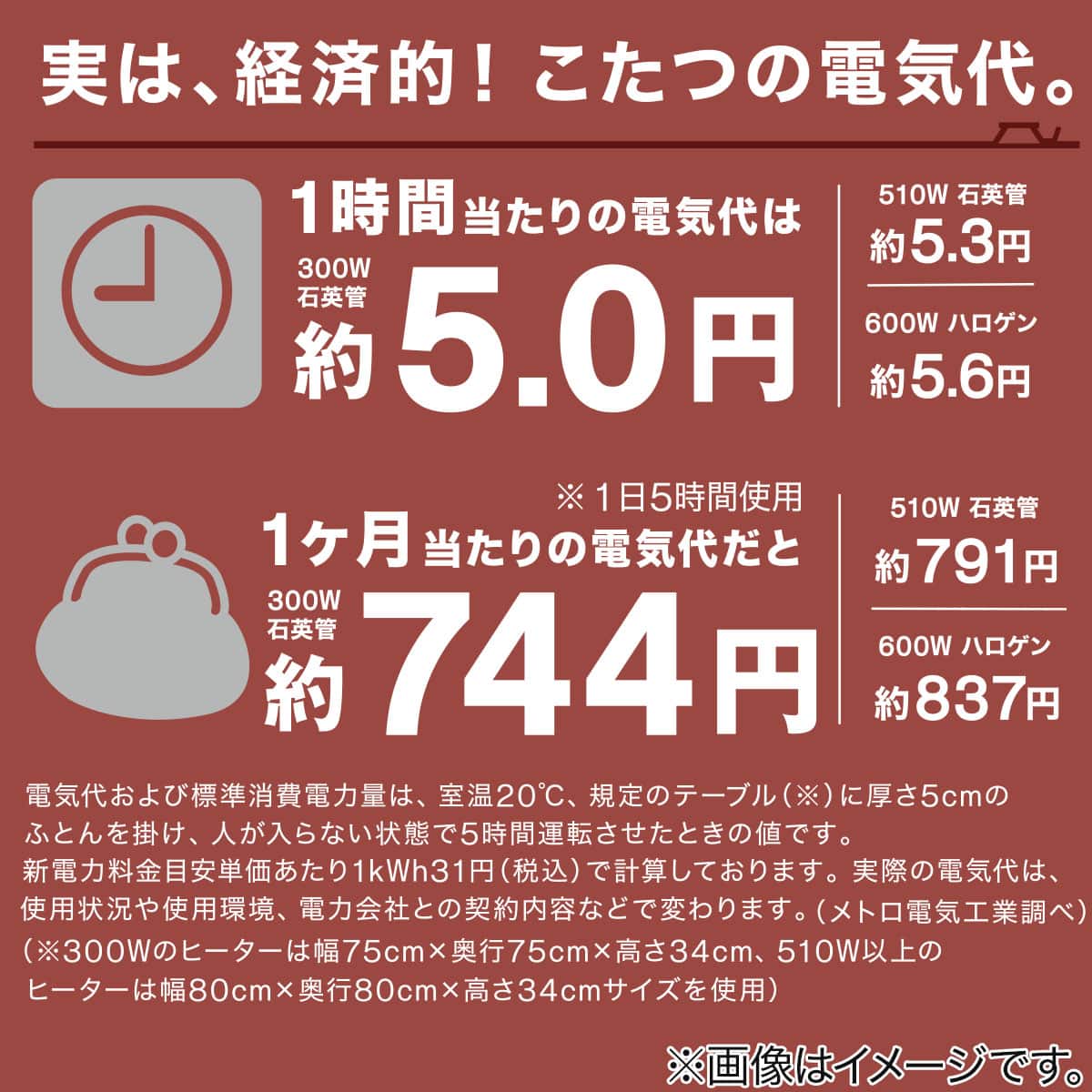 こたつ上掛け 長方形(OM2301 BR) | ニトリネット【公式】 家具