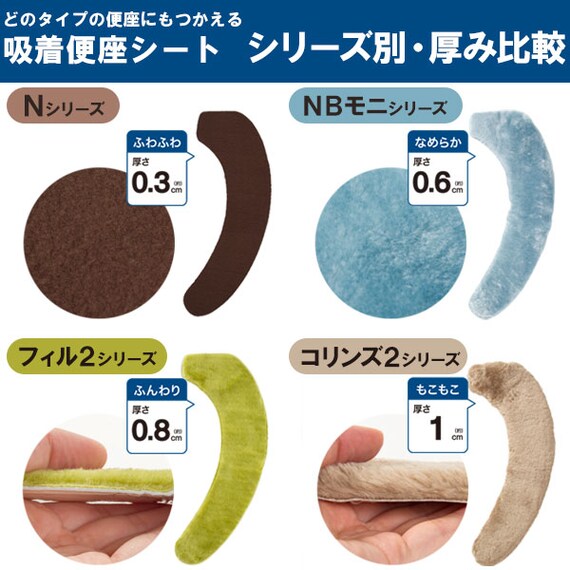 吸着便座シート(NBモニ MBR) 7枚目画像