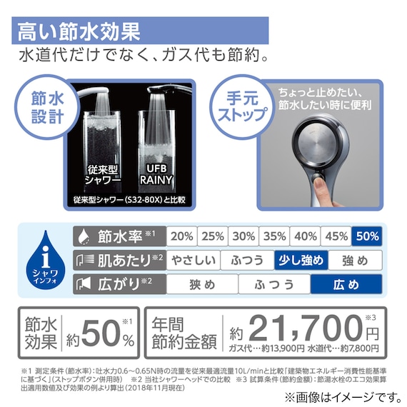 スライダー画像