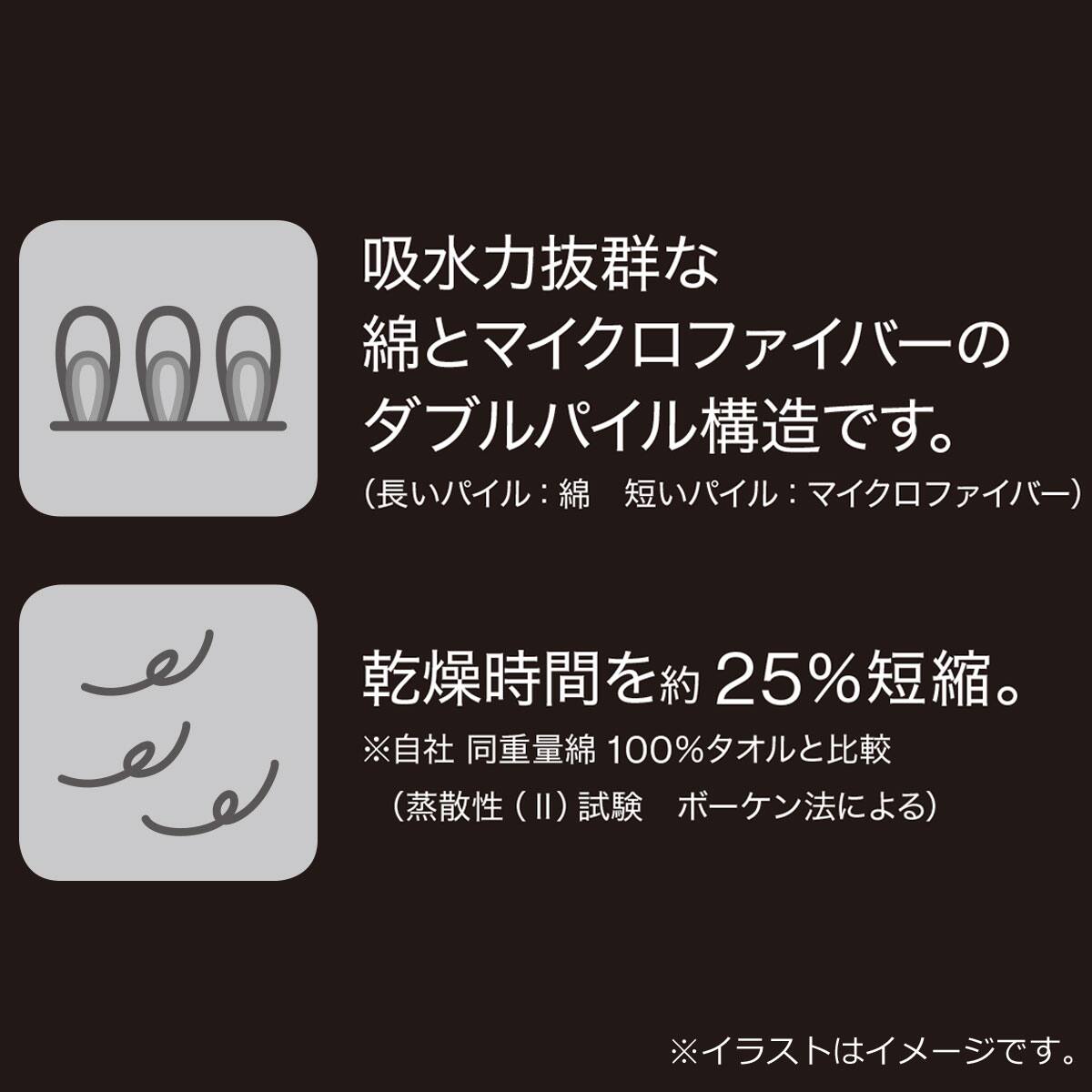 フェイスタオル 2枚セット エレナ2 Lgy 通販 ニトリネット 公式 家具 インテリア通販