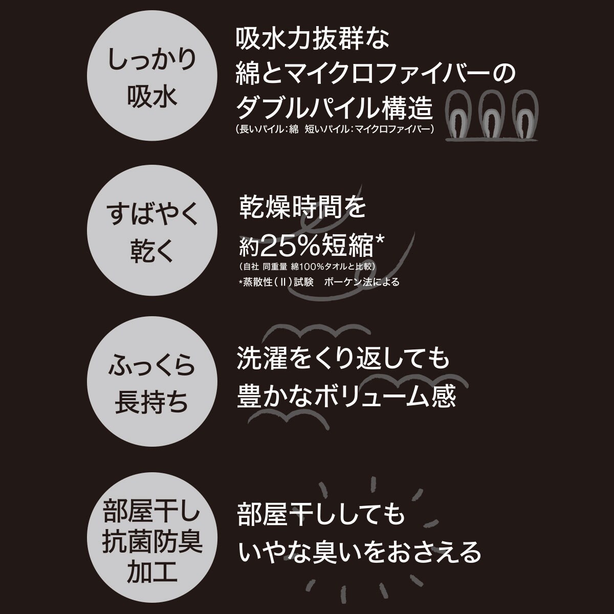 バスタオル エレナ Lgy 通販 ニトリネット 公式 家具 インテリア通販