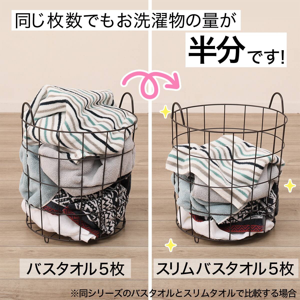 3枚セット マイクロファイバー スリムバスタオル(バッジョ LGY