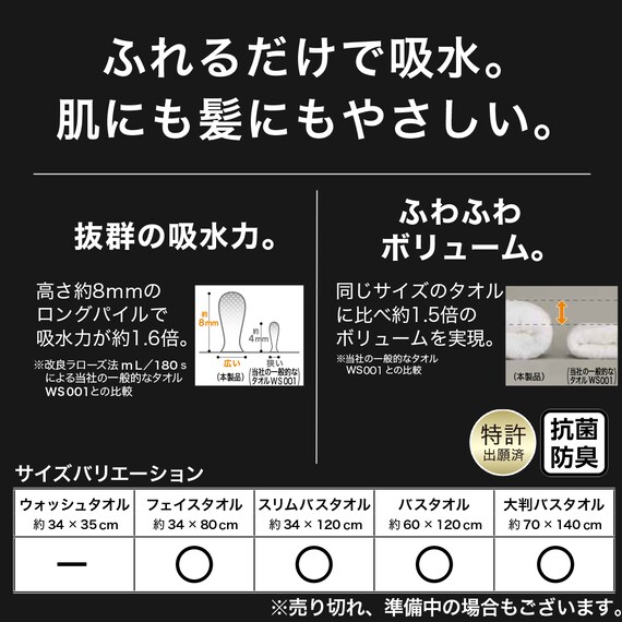 スライダー画像