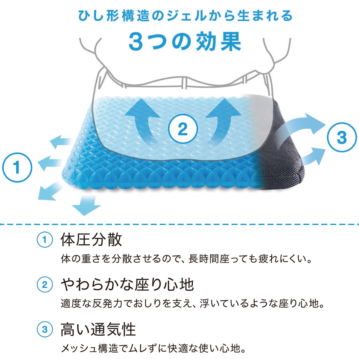 ニトリ ゲル クッション
