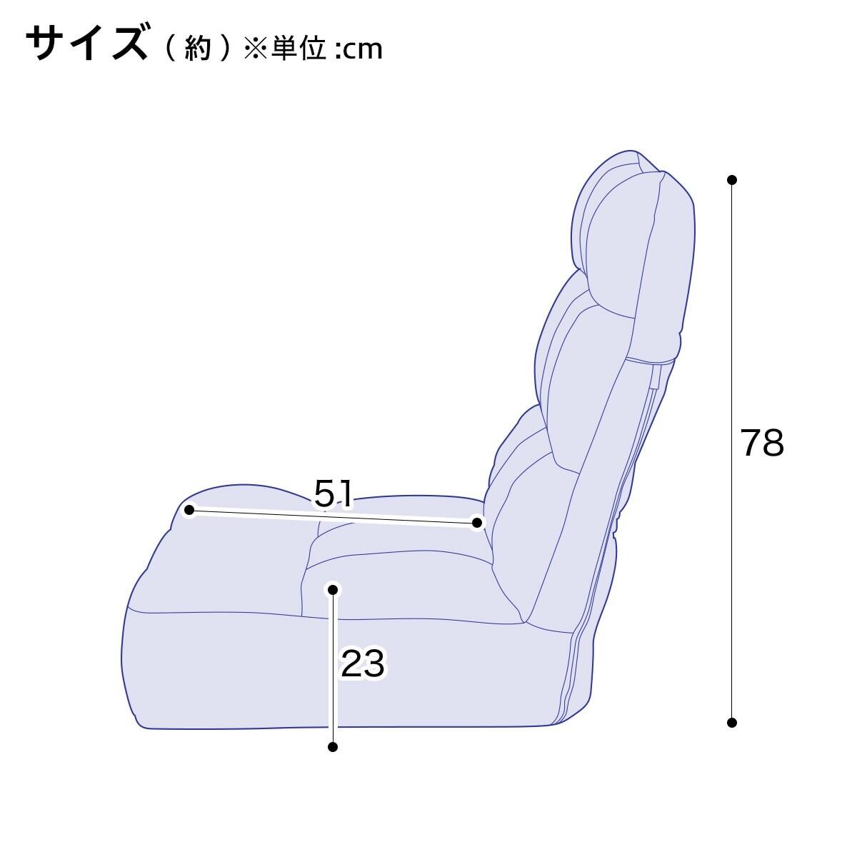 つながるハイバックポケットコイル座椅子(ロダトール イエローグリーン
