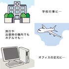 スライダー画像