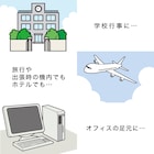 スライダー画像