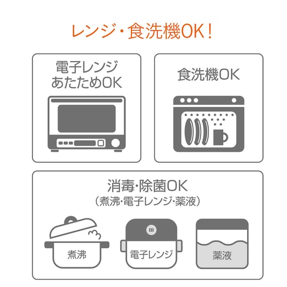 はじめて離乳食かさなる食器収納じょ~ず 4枚目画像