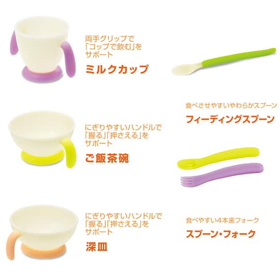 ベビーレーベル ステップアップ食器セットC 6枚目画像