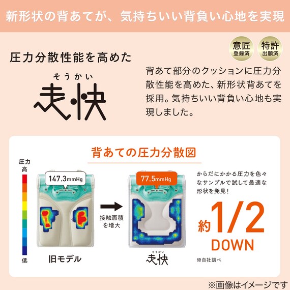 メチャピカ わんぱく組 ランドセル(WPGMBA パールスカイ) 12枚目画像