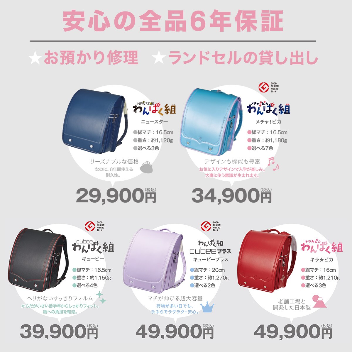 メチャピカ わんぱく組 ランドセル(WPGMBA パールストロベリー) ノートパソコン 【未使用】メチャピカわんぱく組 ランドセル パールストロベリー色 その他