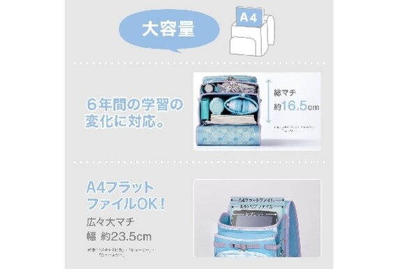 ﾗﾝﾄﾞｾﾙ WPGCBB ﾚｯﾄﾞ 3枚目画像