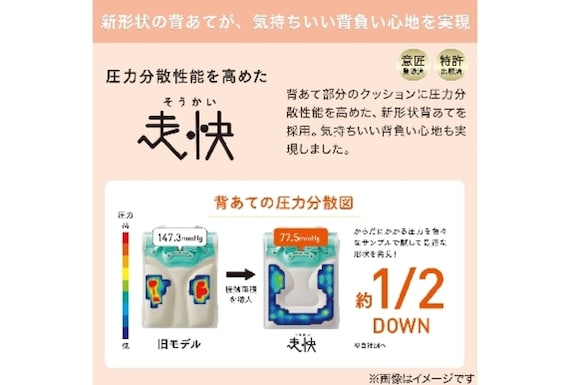 スライダー画像