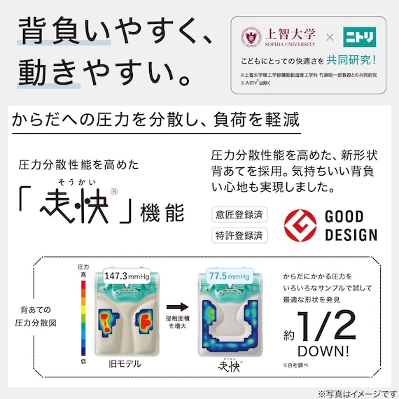 スライダー画像