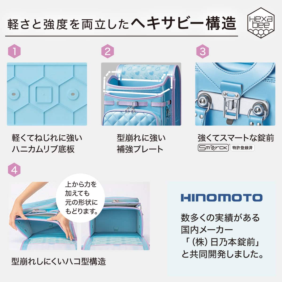 キュービープラス わんぱく組 ランドセル(WPGCPBD ブラックブルー