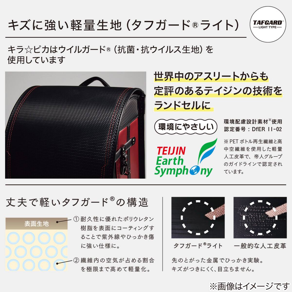 キュービープラス わんぱく組 ランドセル(WPGCPBD ブラックブルー